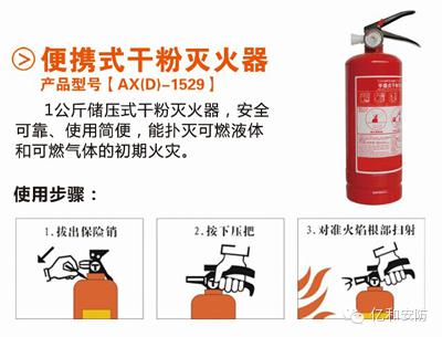 滅火器