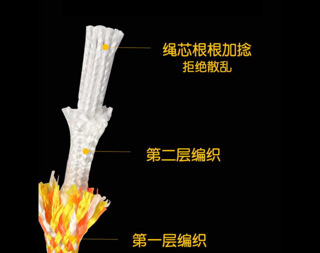 蜘蛛人專用高空作業繩